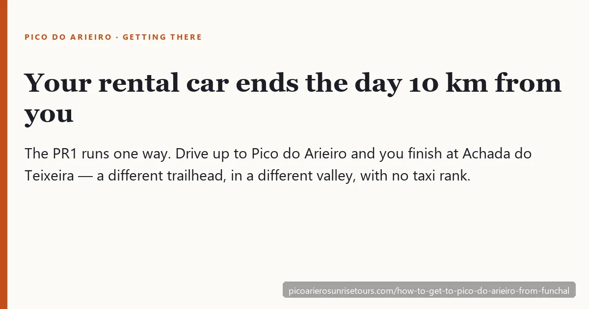 Ways to reach Pico do Arieiro from Funchal compared